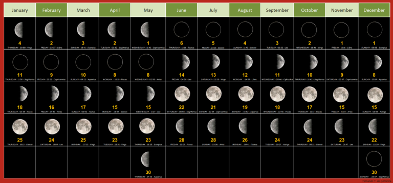 Chinese calendar reference for connecting solar terms with lessons